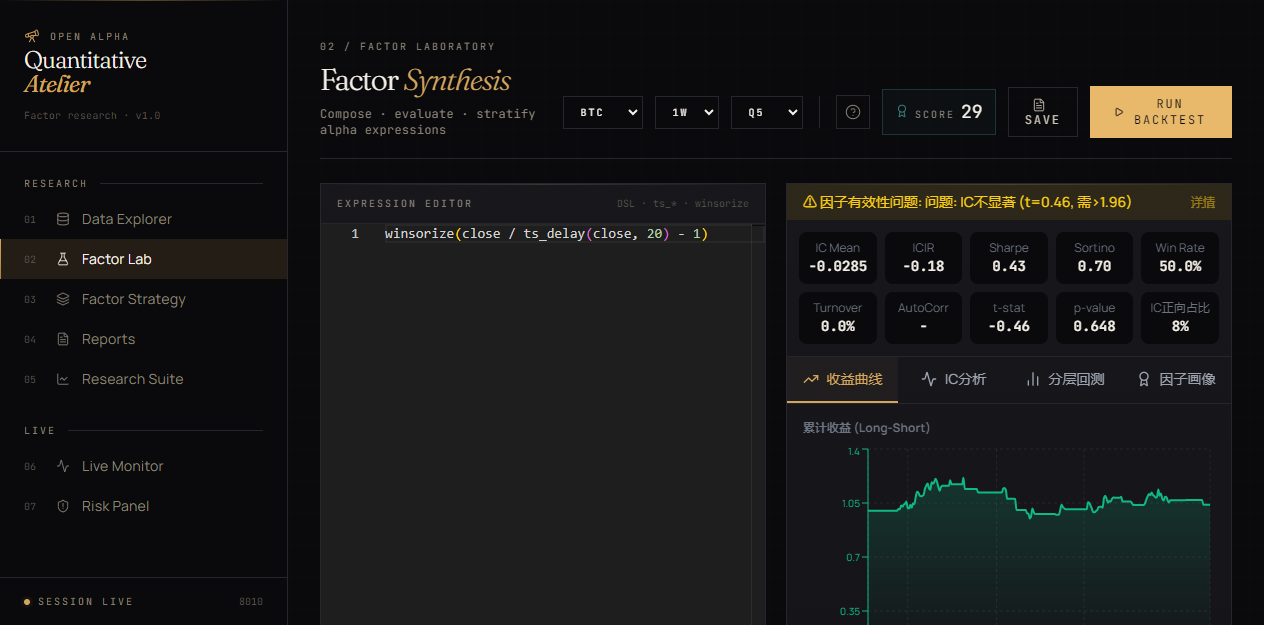 Factor backtest results with equity curves